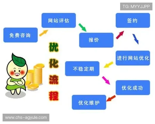 ag视讯靠谱吗如何判断平台的真实性和安全性