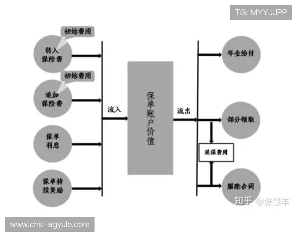 AG线上开户全攻略:从注册到资金存取全流程详细介绍 AG线上开户全攻略:从注册到资金存取全流程详细介绍